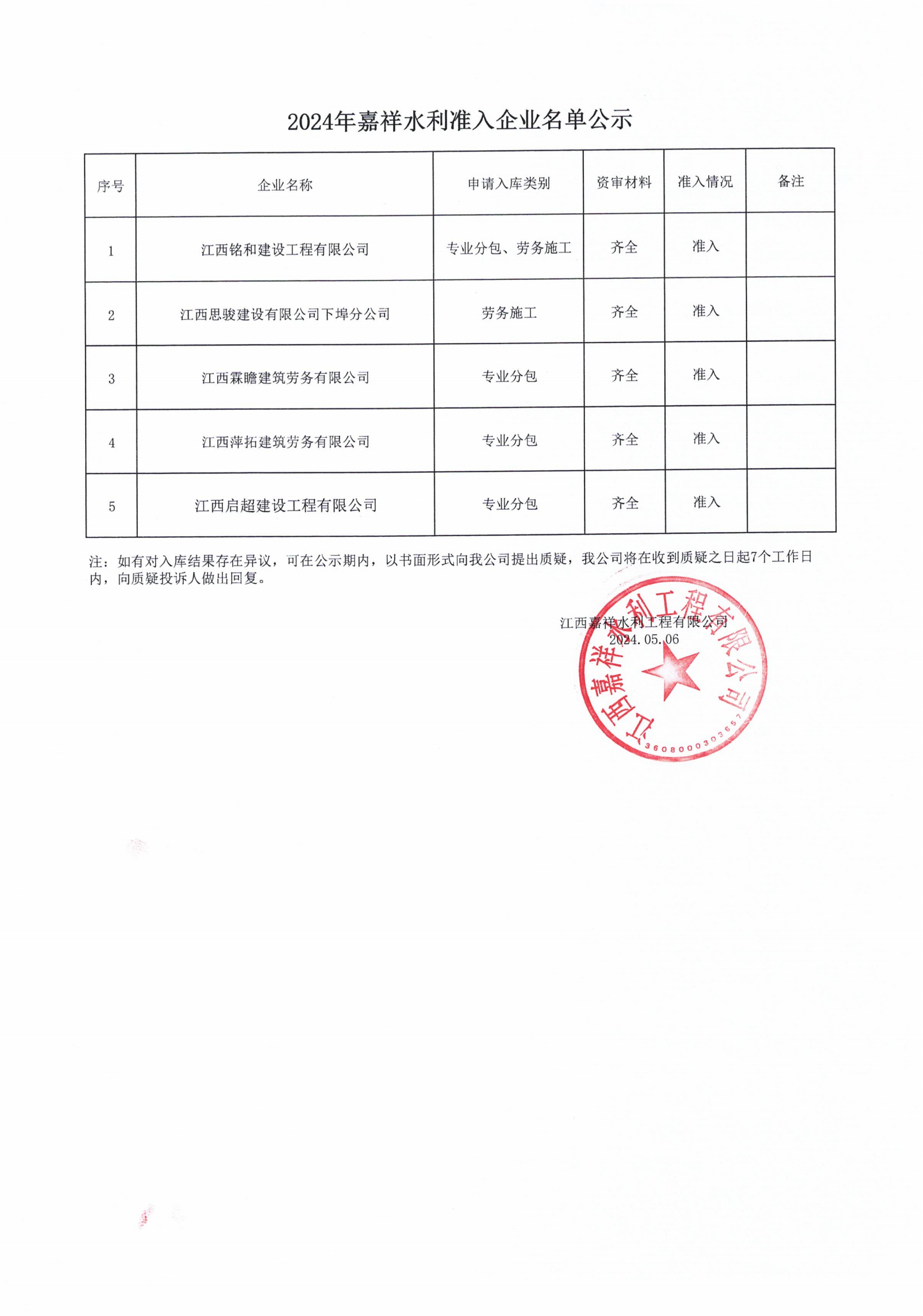 嘉祥 2024.5.6准入库公示_00.png